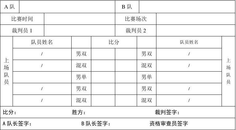 万州羽毛球团体赛怎么玩