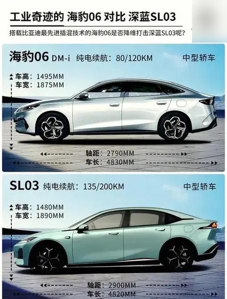 电脑游戏实时性能监测软件