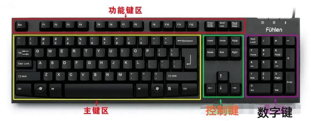 机械键盘购买游戏截图