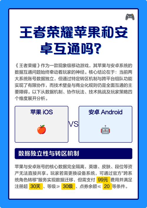 安卓和苹果互通的手游