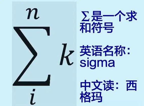 苹果7数学符号怎么打出来图标