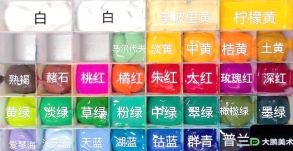 苹果手机正方形小方格怎么调出来缩略图