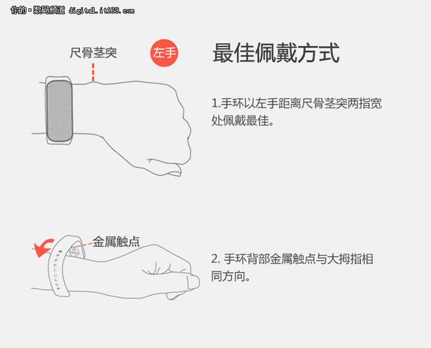 手环戴左手还是右手缩略图
