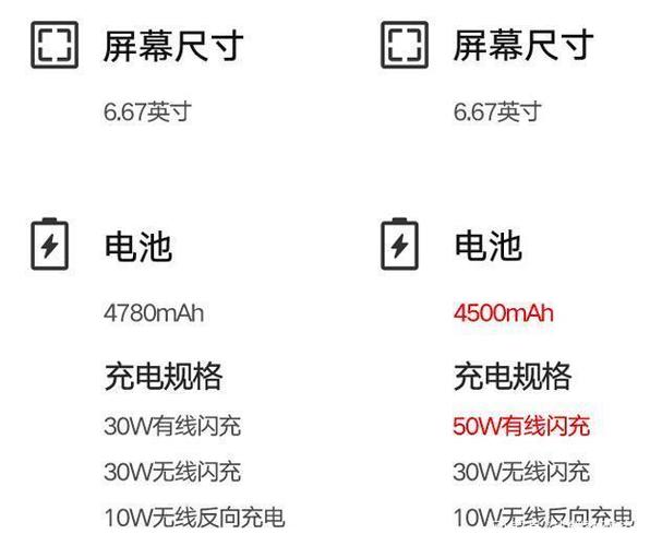小米10pro参数