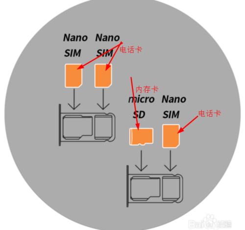 手机卡怎么装哪面朝上截图