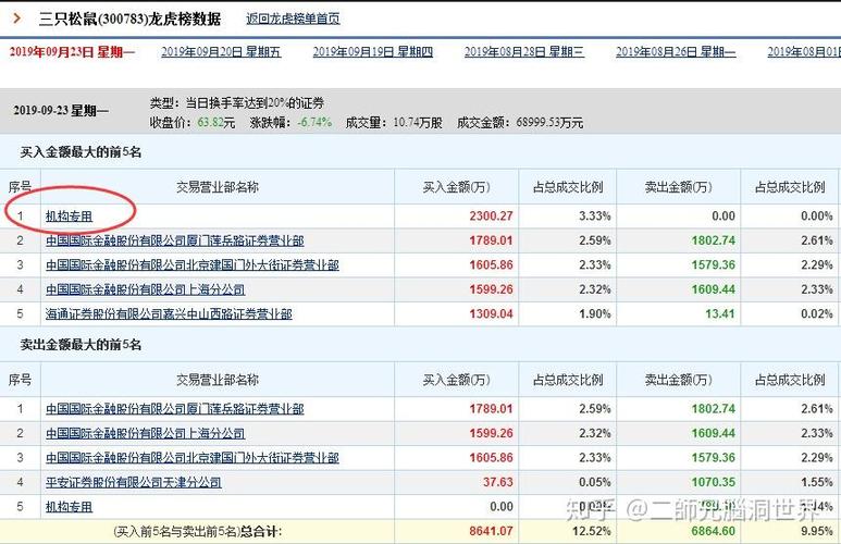 多票产品是什么意思图标