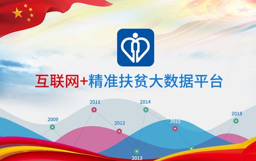 精准扶贫app最新版的功能介绍截图