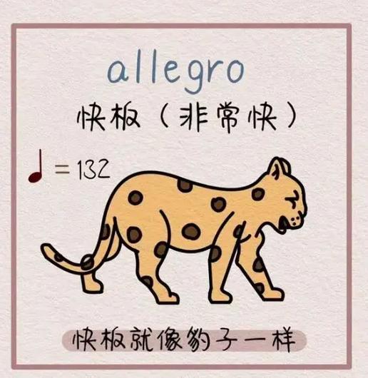 allegro意大利语发音