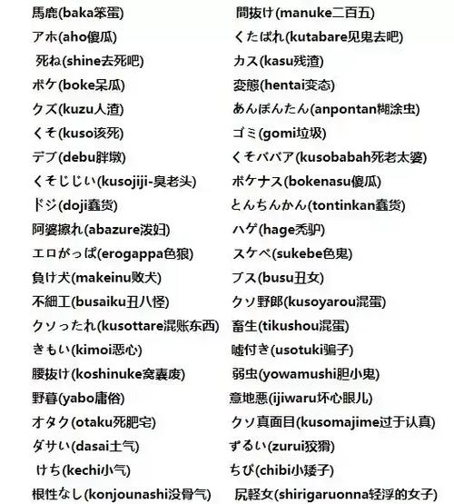 日语1000句脏话