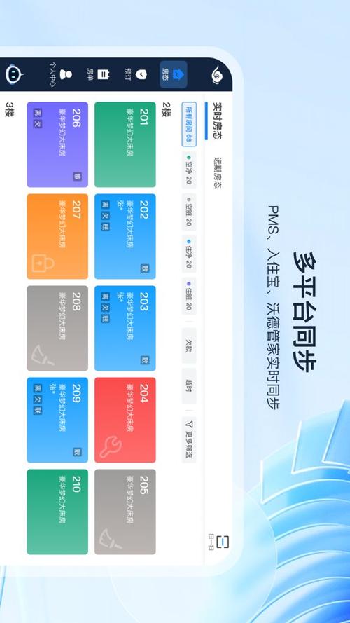 宾馆入住记录查询系统缩略图