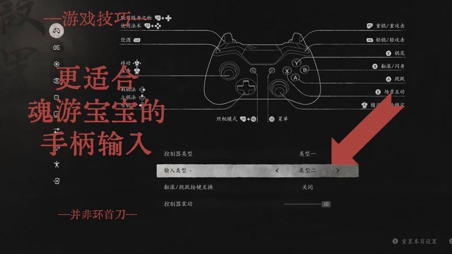 黑魂手柄按键对应图图标