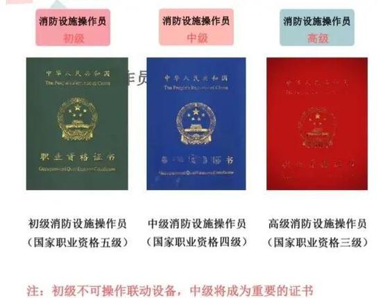 消控证的含金量