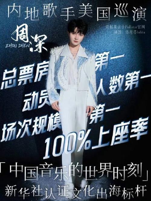 周深身价多少亿