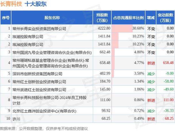 70岁以上老人可以开户炒股吗缩略图
