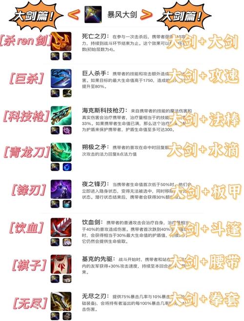 净天之命隐藏装备合成