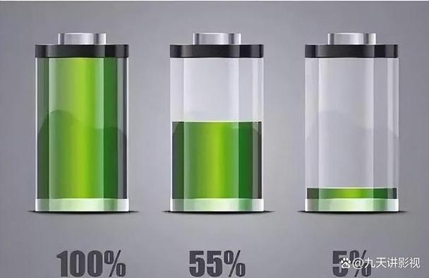 电量是能量吗