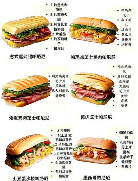 十大汉堡排行榜