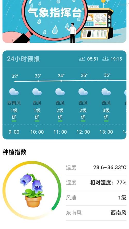 小说字太小怎么办