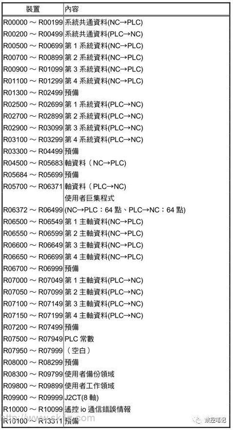 st最新地址截图