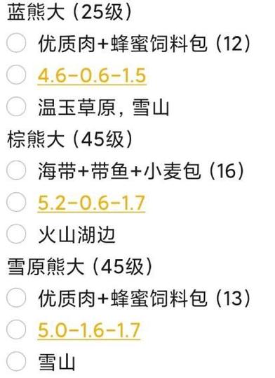 抱抱熊合成路线图标