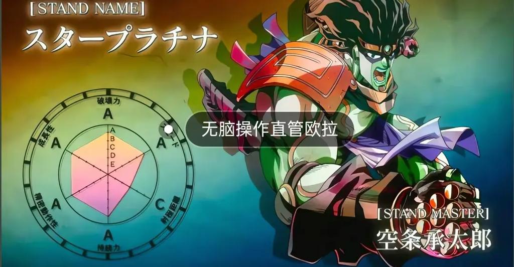 jojo世界面板缩略图