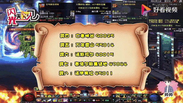 dnf强化模拟器95版本苍穹