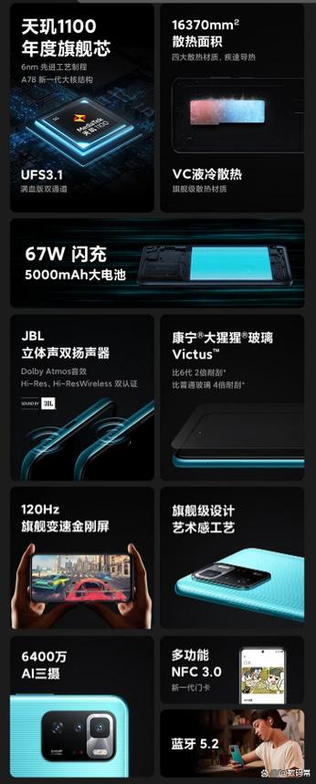 拍照像素高的手机排行
