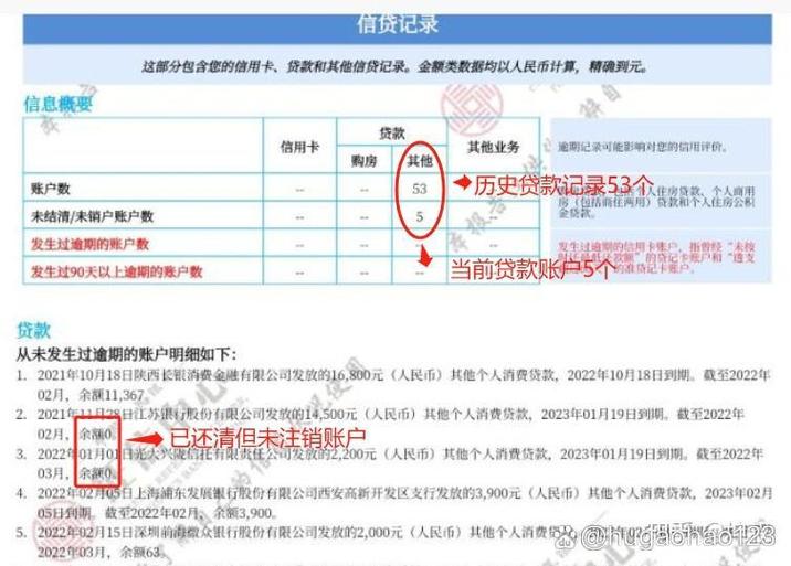 金条还清了征信上还会有记录吗