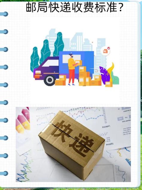 邮局邮东西怎么收费