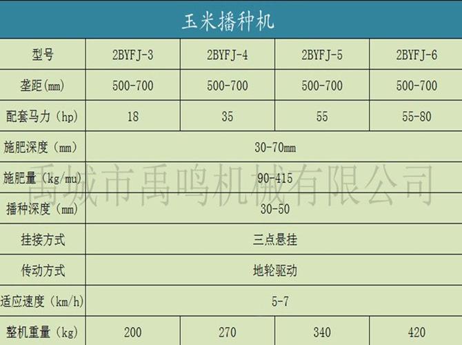 禹城市禹鸣机械有限公司