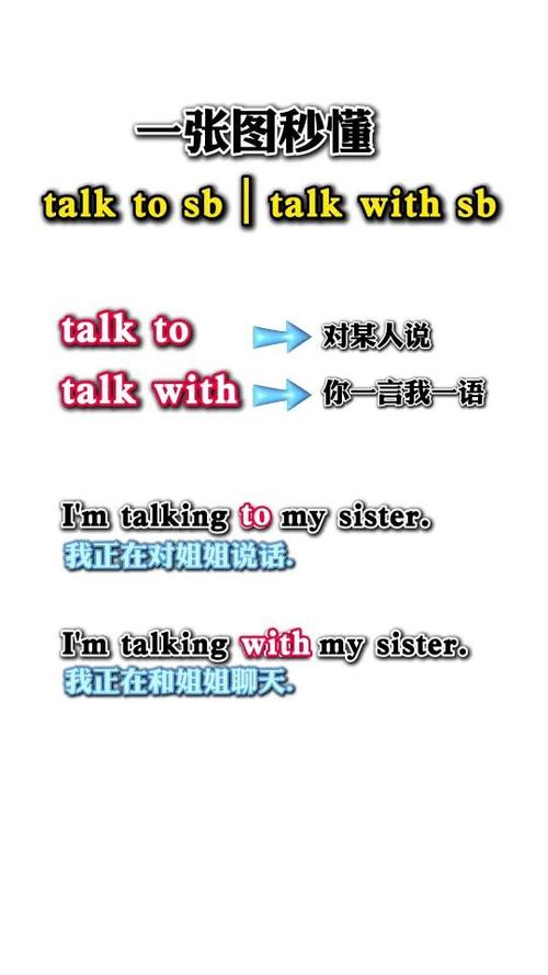 connect to 和with的区别截图