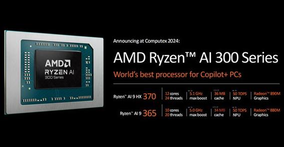 ryzen什么意思