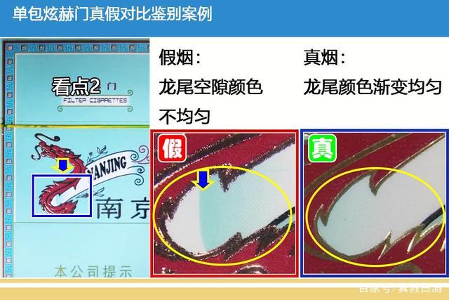 南京炫赫门真假辨别编码查询缩略图