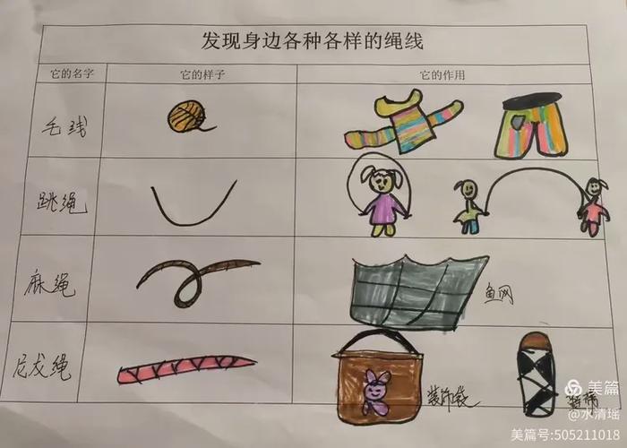 找一根长绳子和两根光滑的木棒