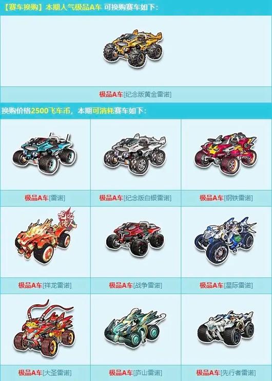 qq飞车换购在哪里