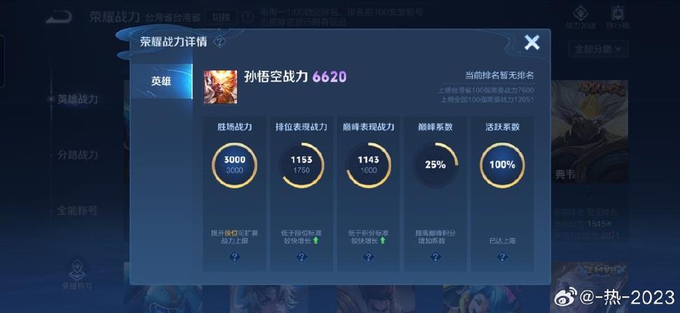 猴子多少战力上榜缩略图