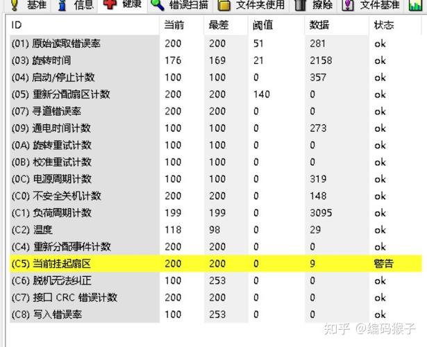 hdtune可以修复硬盘吗