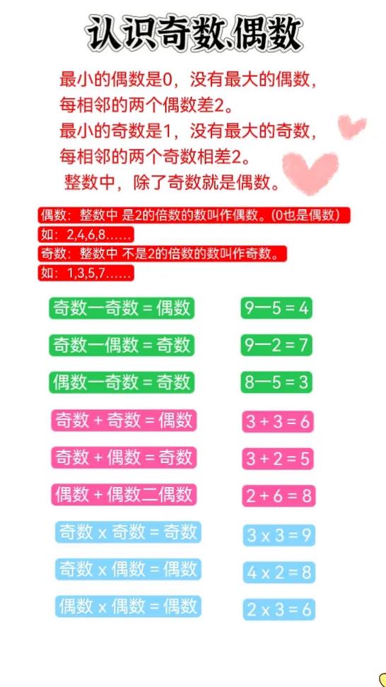 零是奇数还是偶数为什么