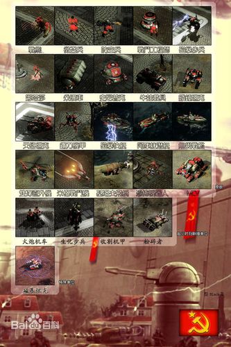 红色警戒3兵种详细介绍缩略图