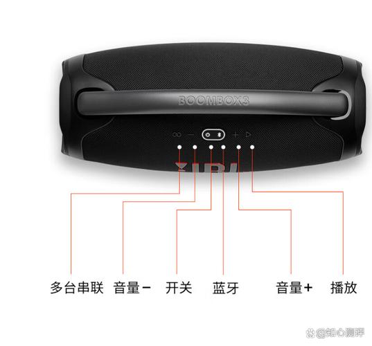 jbl音响按键说明书缩略图