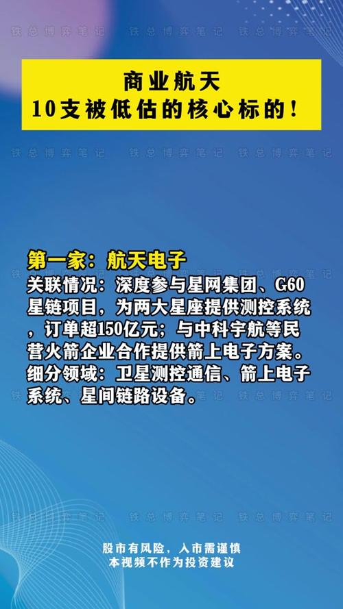 航天电子重大新闻