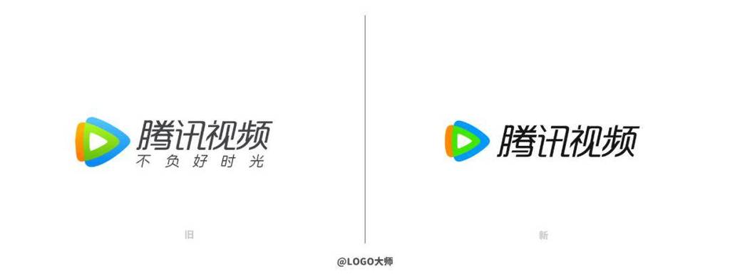 优酷会员支持几个终端图标