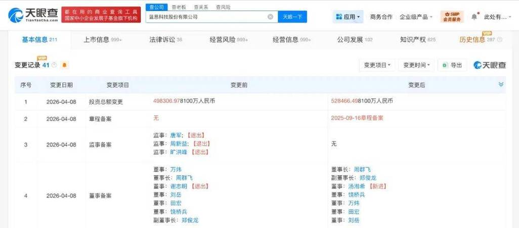 蓝思科技股东成员名单