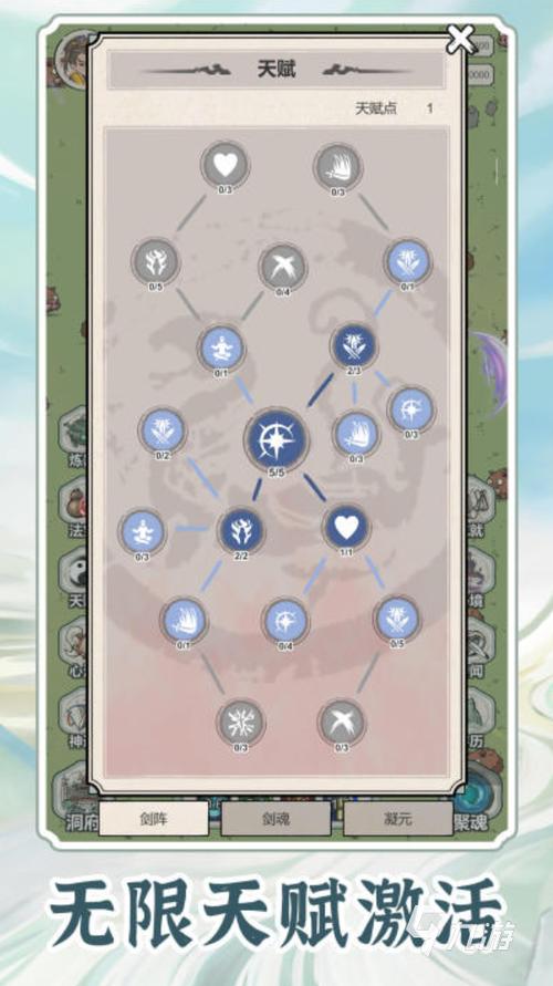 氪金游戏无限流