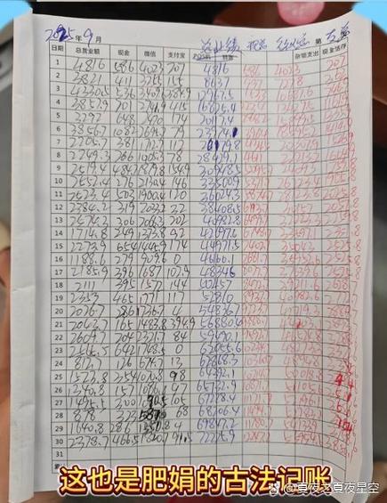 赚钱数字含义