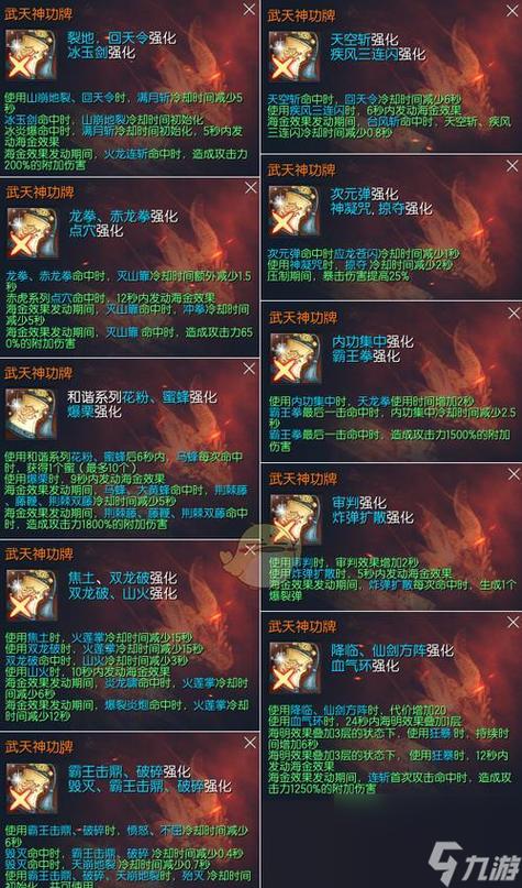 剑灵剑士觉醒哪个厉害图标