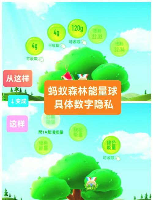 隐藏蚂蚁森林有什么用图标
