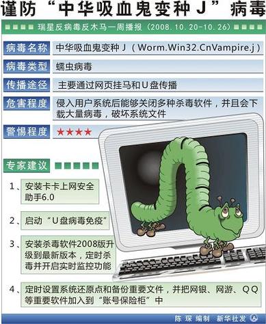 和鬼一样的病毒鬼软件截图