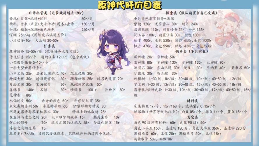 有没有代肝游戏的平台