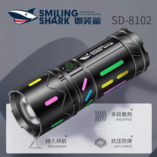激光手电照射监控